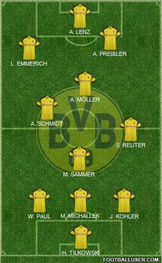 Borussia Dortmund Formation 2019