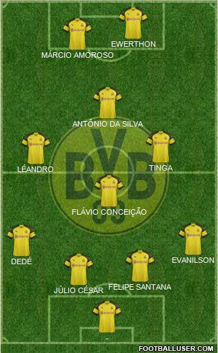 Borussia Dortmund Formation 2019