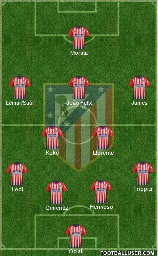 C. Atlético Madrid S.A.D. Formation 2019