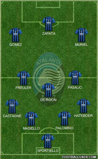 Atalanta Formation 2019