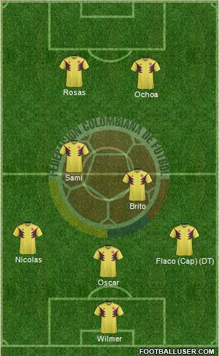 Colombia Formation 2019