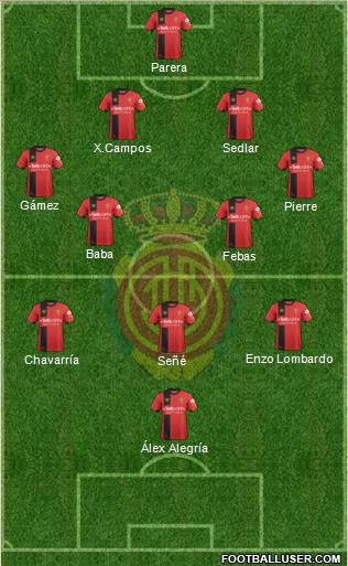 R.C.D. Mallorca S.A.D. Formation 2019