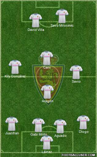 R. Zaragoza S.A.D. Formation 2019