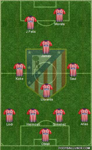 C. Atlético Madrid S.A.D. Formation 2019