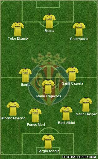 Villarreal C.F., S.A.D. Formation 2019