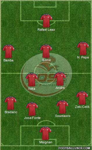 LOSC Lille Métropole Formation 2019