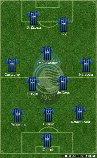 Atalanta Formation 2019