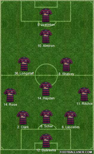 Newcastle United Formation 2019