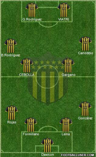 Club Atlético Peñarol Formation 2019