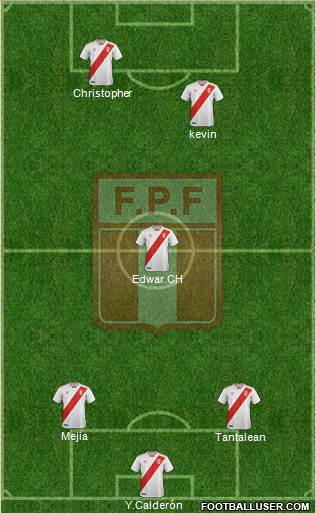 Peru Formation 2019