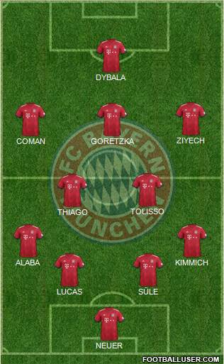 FC Bayern München Formation 2019