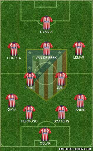 C. Atlético Madrid S.A.D. Formation 2019