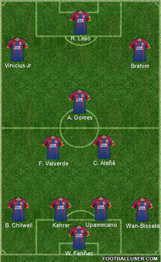 Crystal Palace Formation 2019