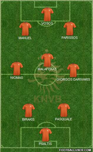 Holland Formation 2019