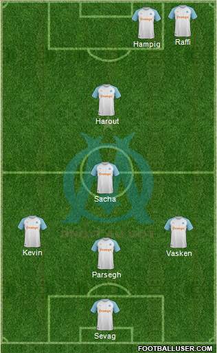 Olympique de Marseille Formation 2019