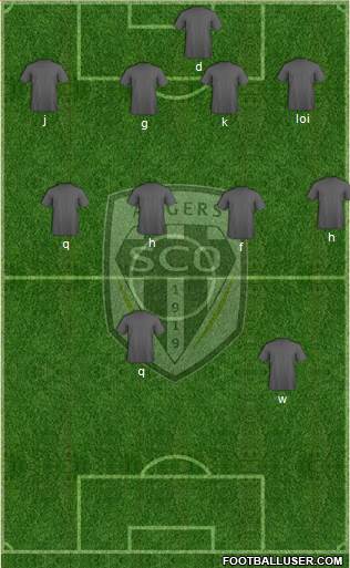 Angers SCO Formation 2019