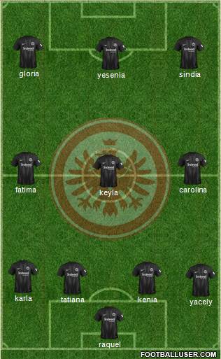 Eintracht Frankfurt Formation 2019