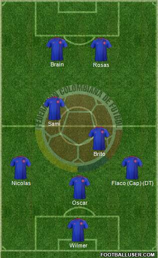 Colombia Formation 2019