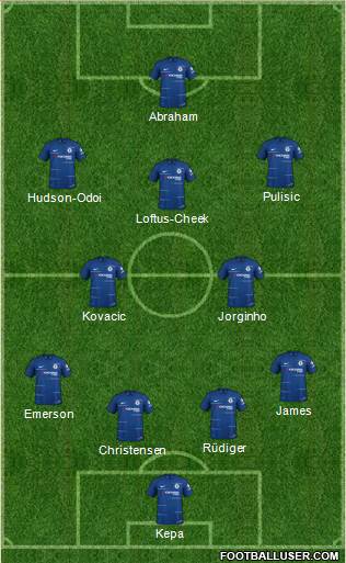 Chelsea Formation 2019