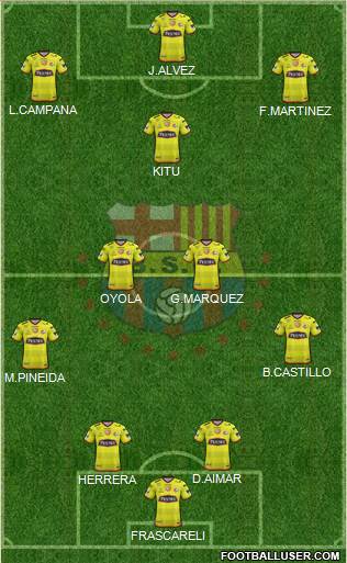 Barcelona SC Formation 2019