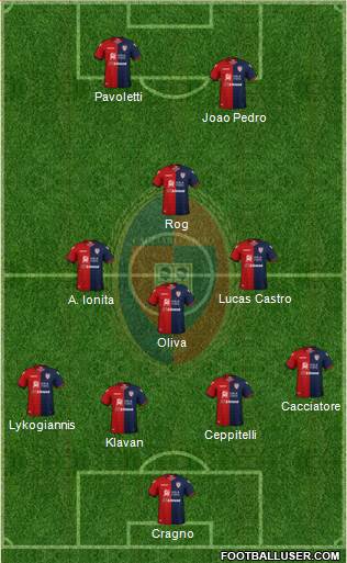 Cagliari Formation 2019