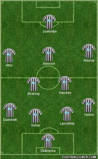 Newcastle United Formation 2019