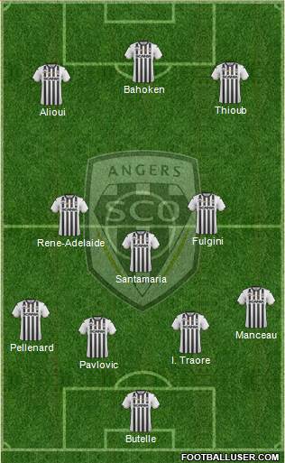 Angers SCO Formation 2019