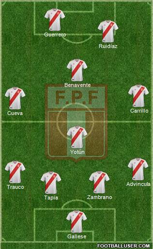 Peru Formation 2019