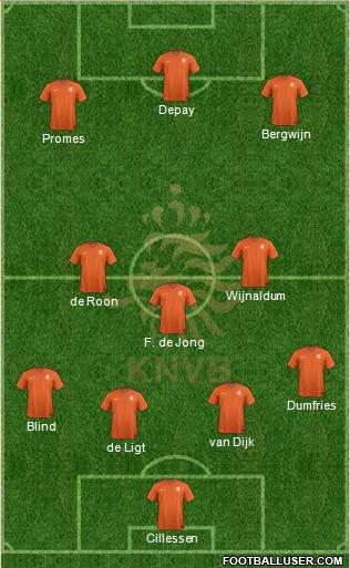 Holland Formation 2019