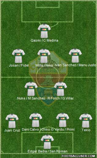 Elche C.F., S.A.D. Formation 2019