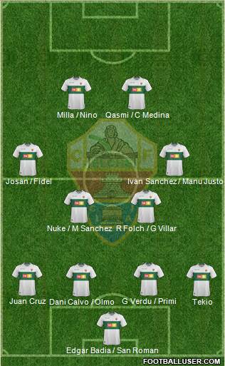 Elche C.F., S.A.D. Formation 2019