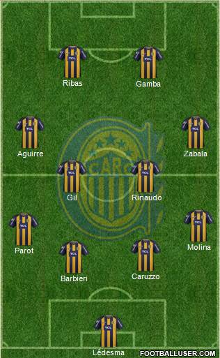 Rosario Central Formation 2019