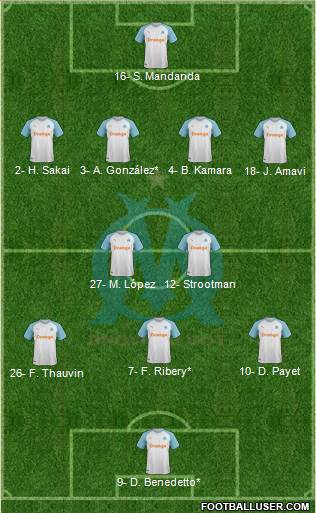 Olympique de Marseille Formation 2019