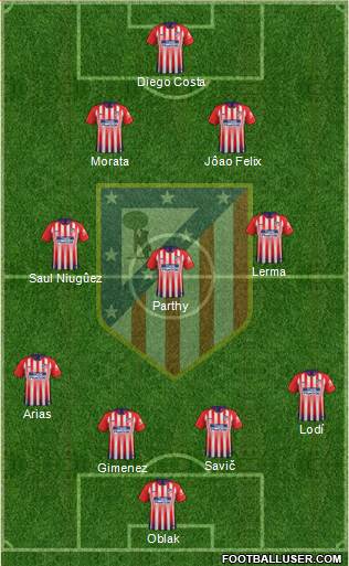 C. Atlético Madrid S.A.D. Formation 2019