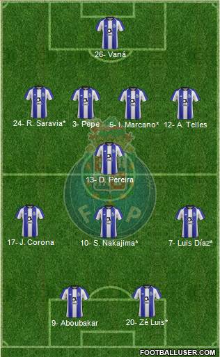 Futebol Clube do Porto - SAD Formation 2019