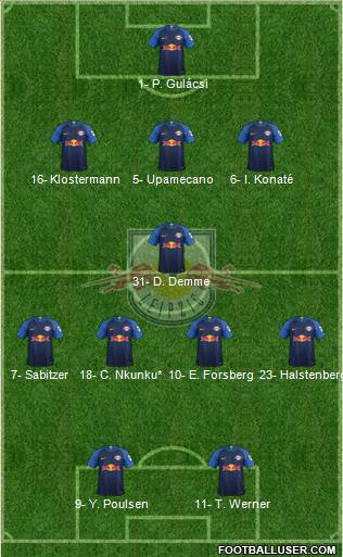 RasenBallsport Leipzig Formation 2019