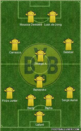 Borussia Dortmund Formation 2019