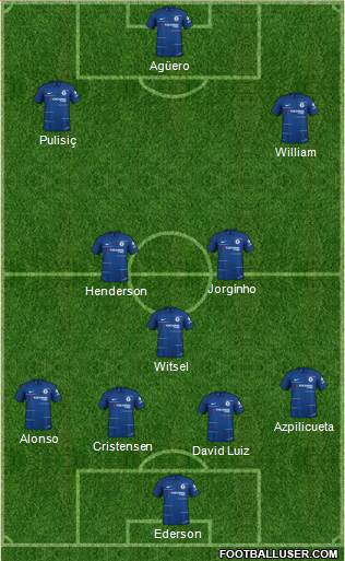 Chelsea Formation 2019