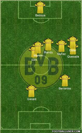 Borussia Dortmund Formation 2019