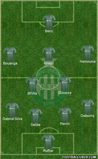 A.S. Saint-Etienne Formation 2019