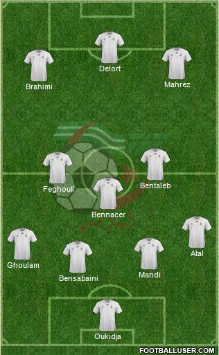 Algeria Formation 2019