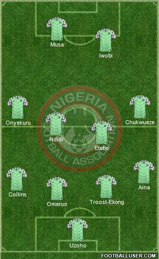 Nigeria Formation 2019