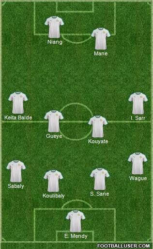 Senegal Formation 2019