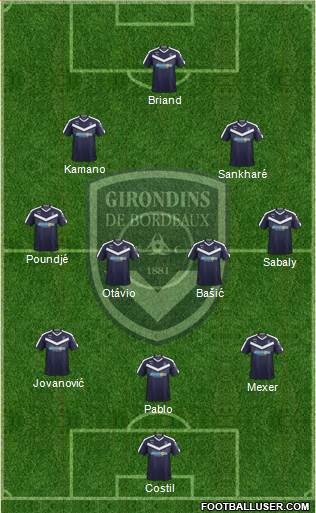 FC Girondins de Bordeaux Formation 2019