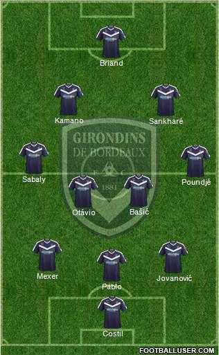 FC Girondins de Bordeaux Formation 2019