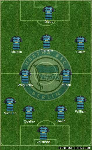 Hertha BSC Berlin Formation 2019