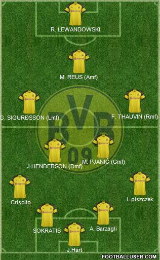 Borussia Dortmund Formation 2019