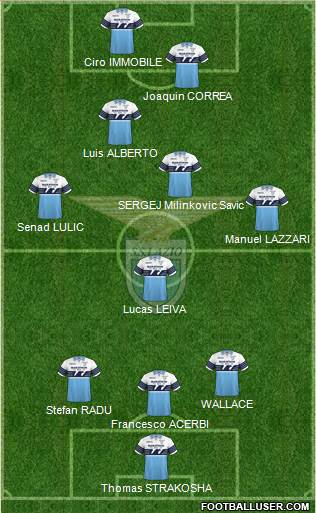 S.S. Lazio Formation 2019