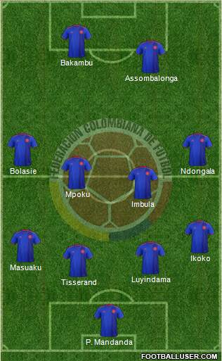 Colombia Formation 2019