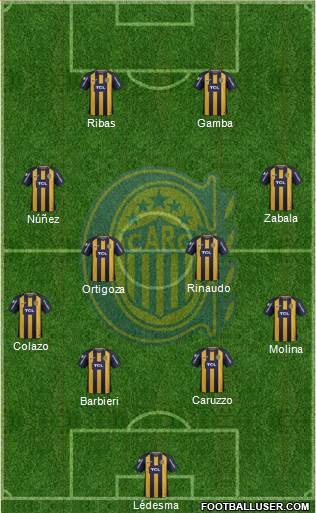 Rosario Central Formation 2019